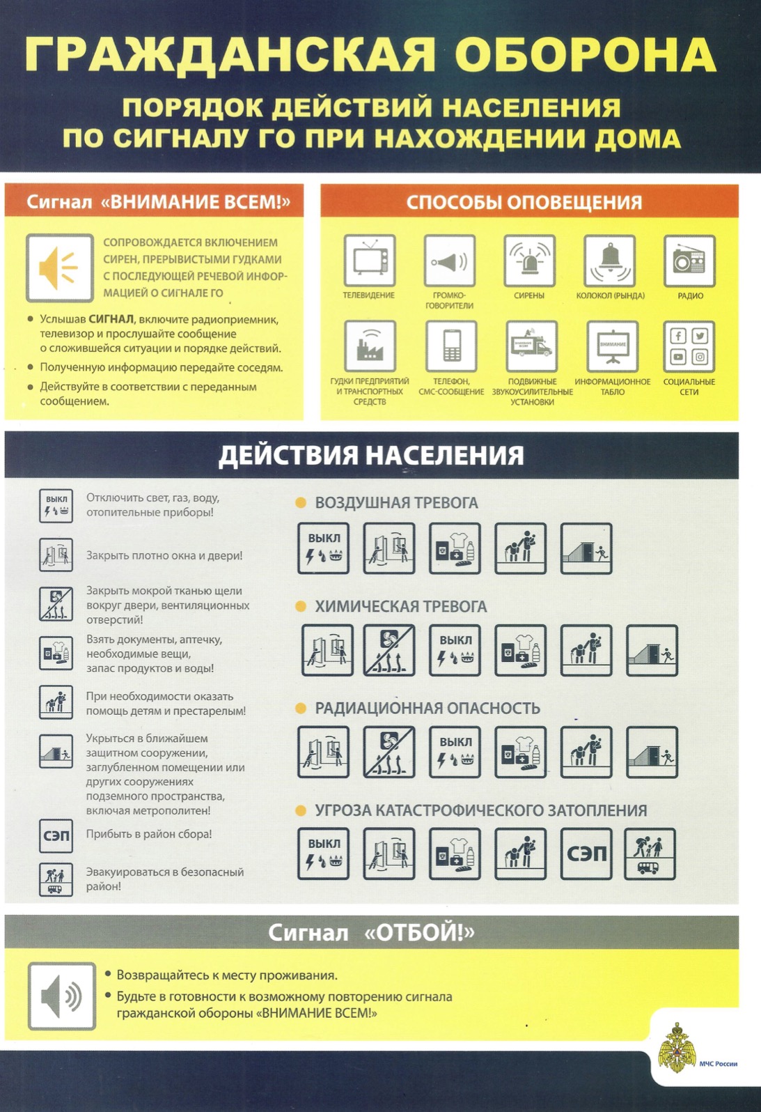 Гражданская оборона Гражданская оборона
